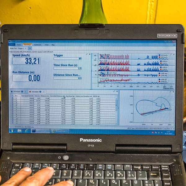 Erster Überblick über die aufgezeichneten Daten eines Testdurchlaufs.