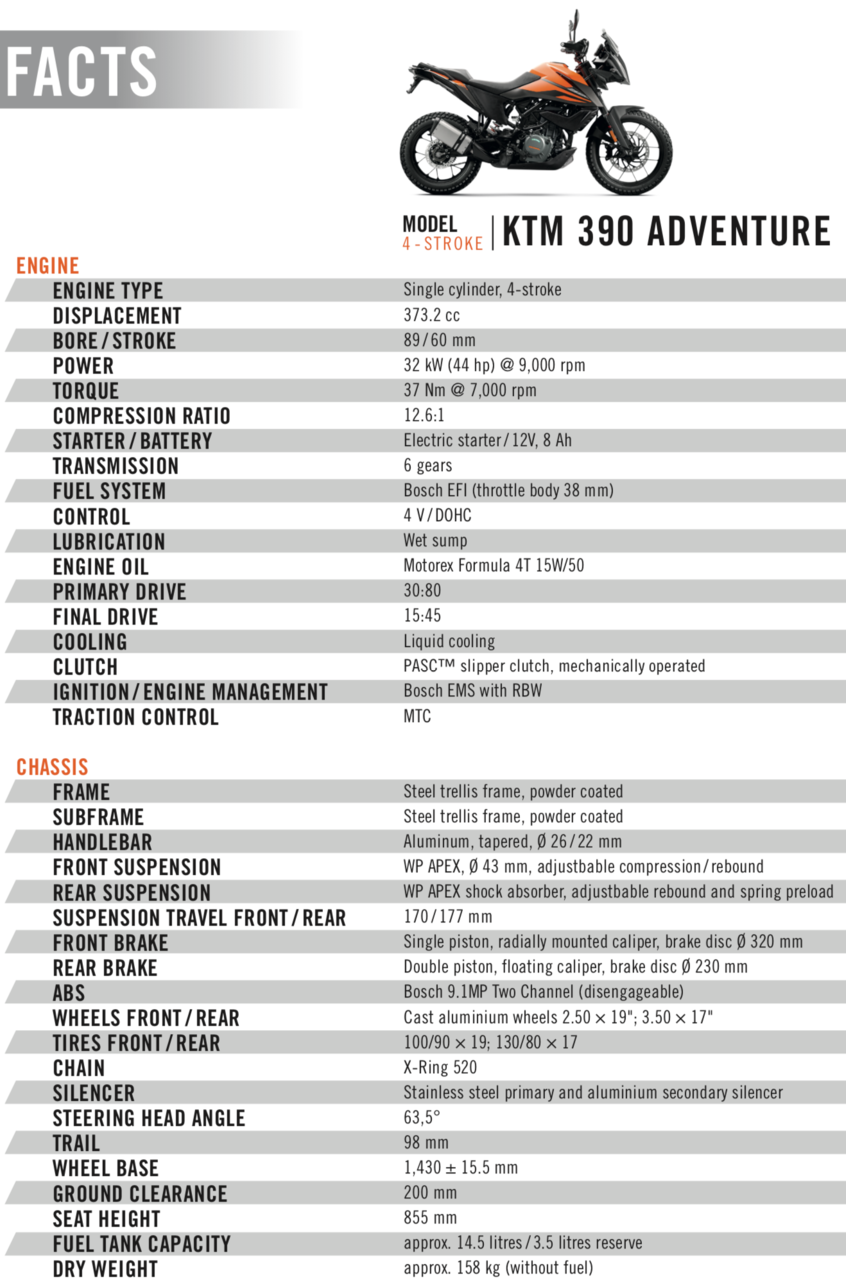 Datenblatt der neuen KTM 390 Adventure