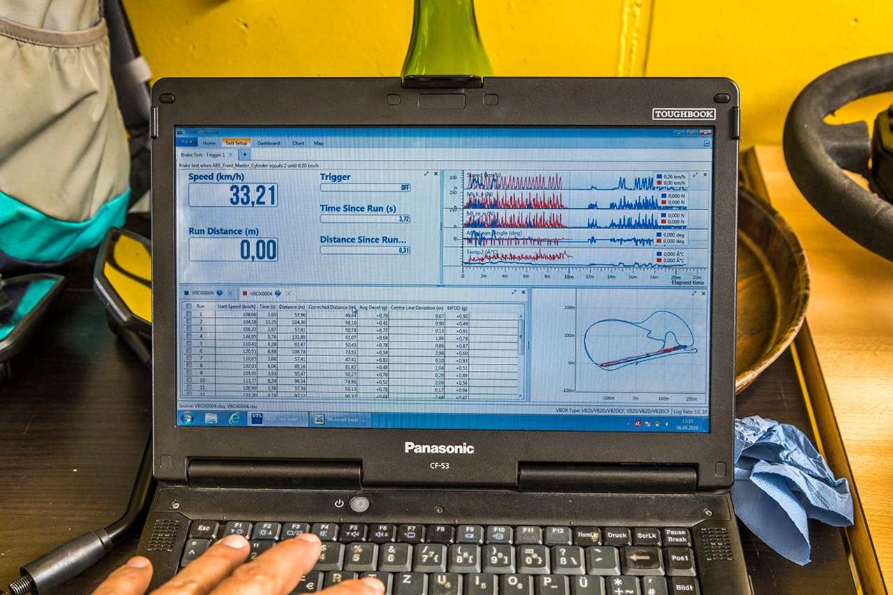 Erster Überblick über die aufgezeichneten Daten eines Testdurchlaufs.