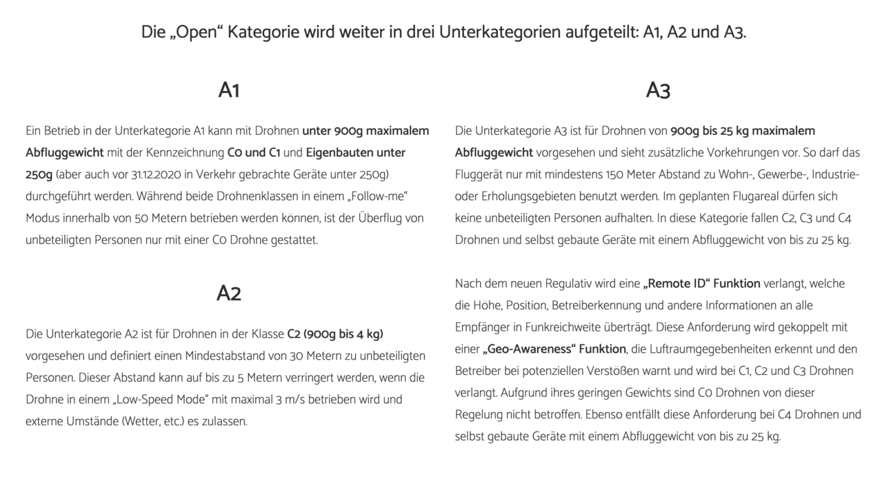 Unterkategorien der für den Freizeiteinsatz relevanten Open-Kategorie, Quelle: AustroControl